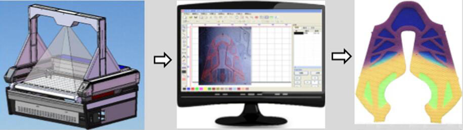 nyulam vamp laser motong workflow